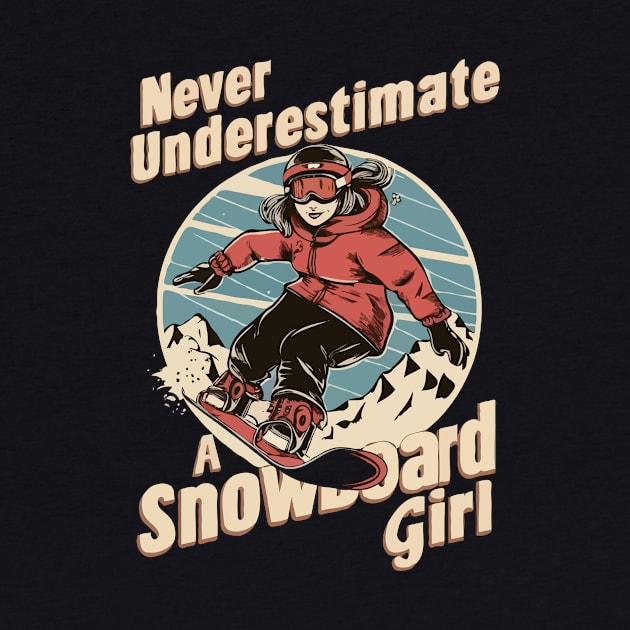 Never Underestimate A Snowboard Girl, Snowboarding by Chrislkf